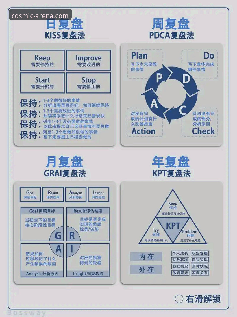 深度复盘利物浦晋级之路：从战术细节到平台体验的实用指南
